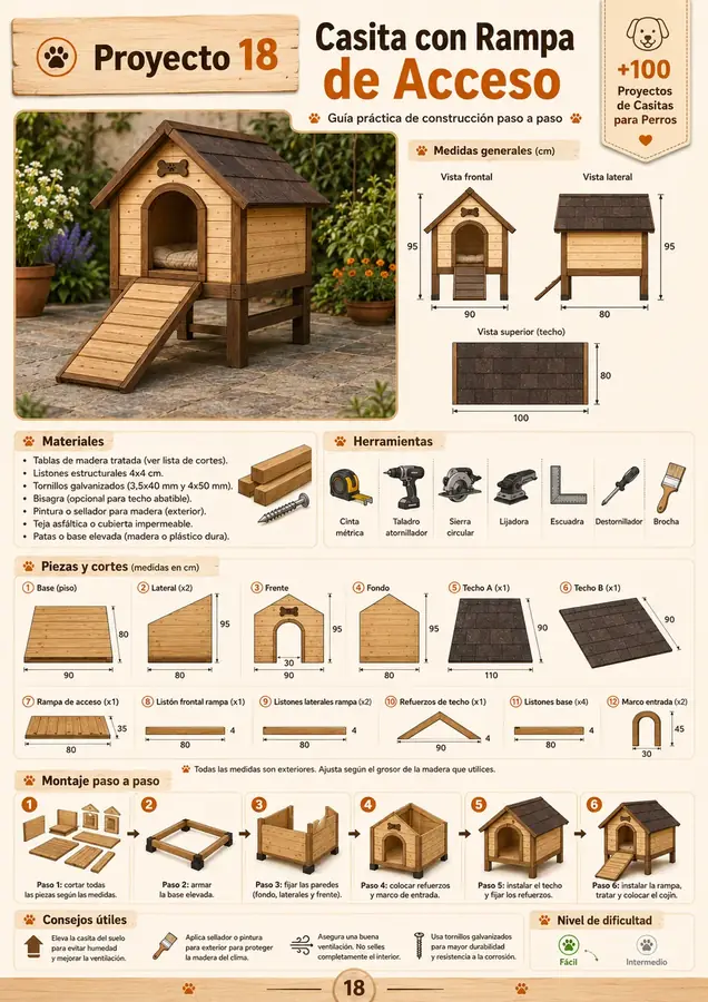 Projeto de casinha para cachorro