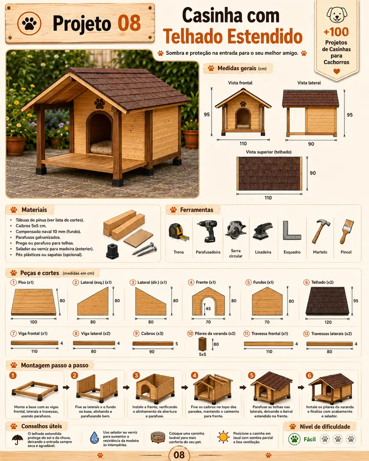 Projeto de casinha para cachorro