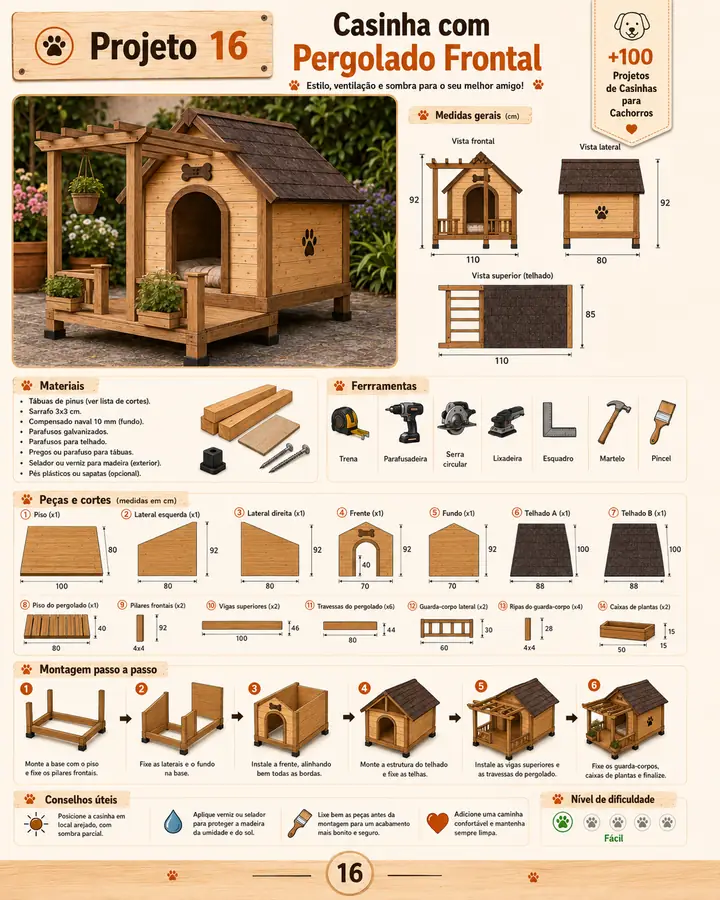 Projeto de casinha para cachorro