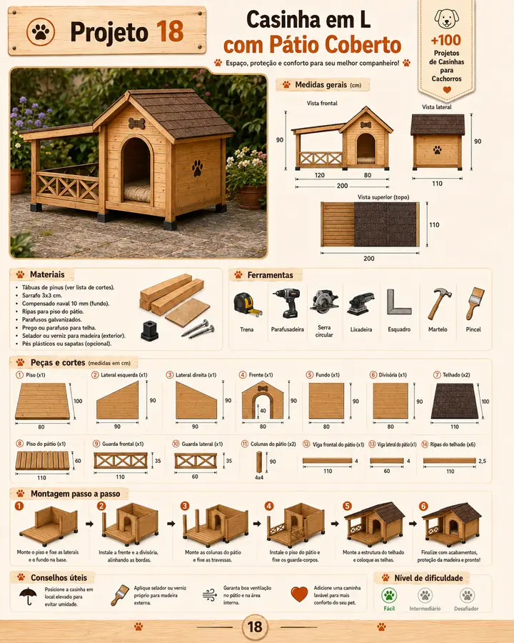 Projeto de casinha para cachorro
