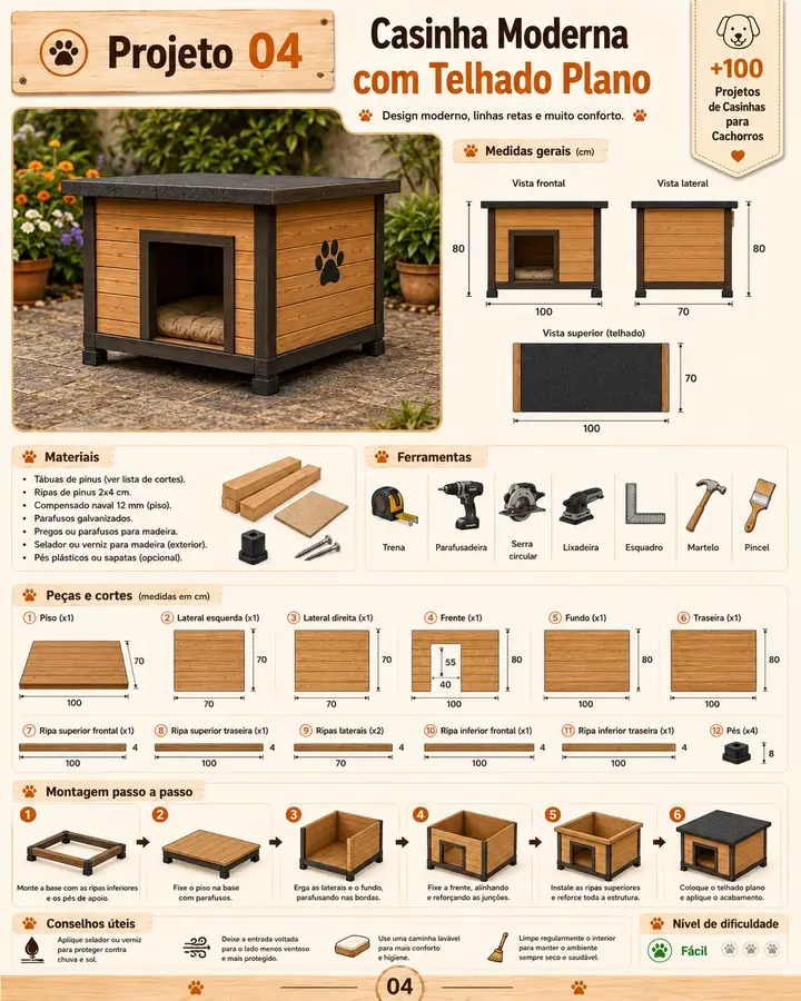 Projeto de casinha para cachorro