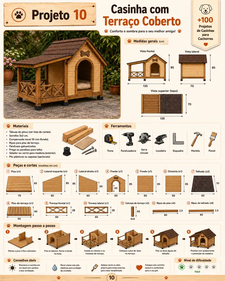 Projeto de casinha para cachorro