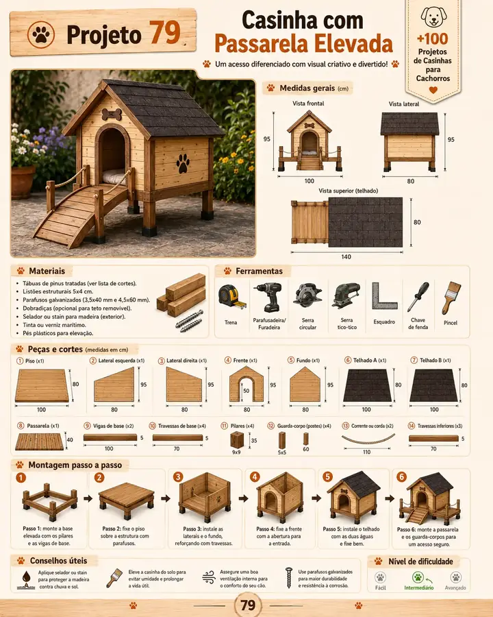 Projeto de casinha para cachorro