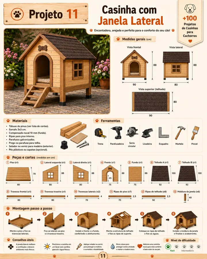 Projeto de casinha para cachorro