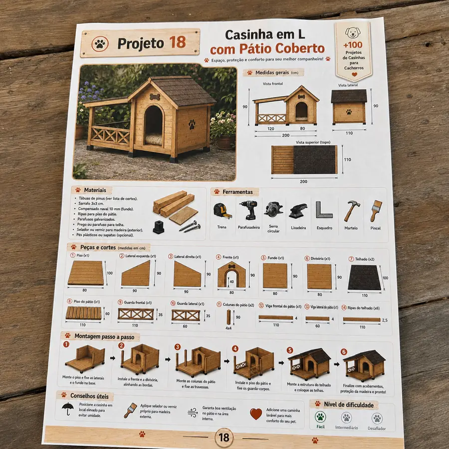 Projeto de casinha para cachorro