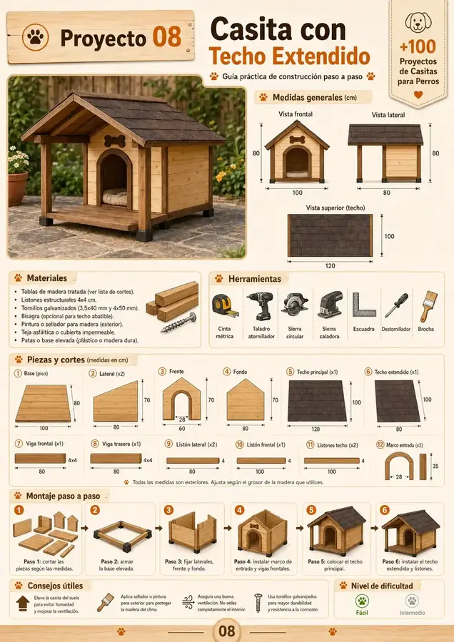 Projeto de casinha para cachorro
