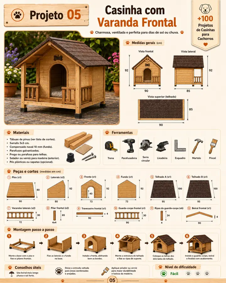 Projeto de casinha para cachorro